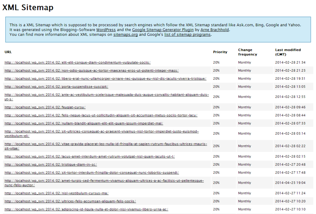 Producing XML sitemaps using Google XML sitmaps